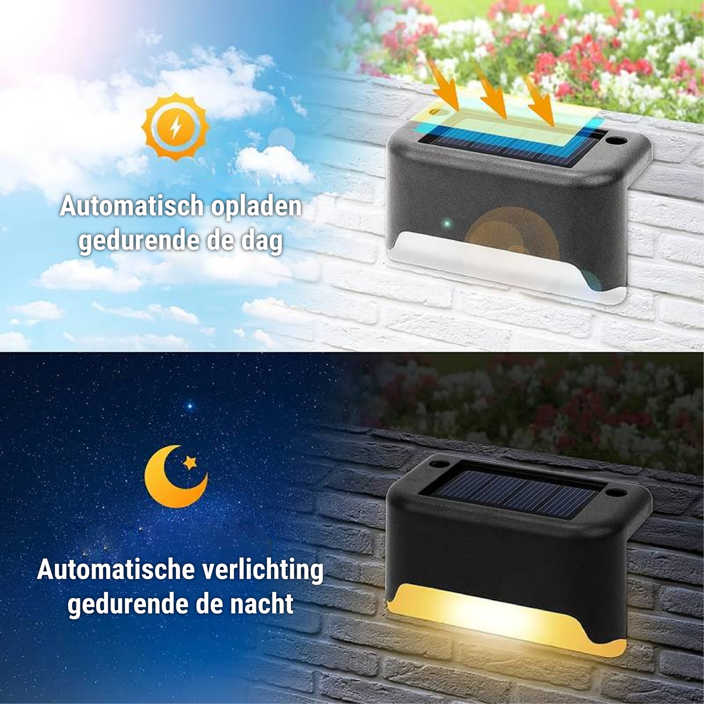Solar LED Wall Lights – Wireless Outdoor Lighting for Garden, Patio and Driveway, Solar-Powered, Automatic On/Off, Eco-Friendly 3